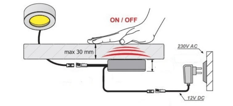 Hidden Led Dimmer switch