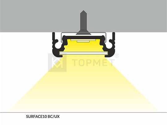 Surface Mounting