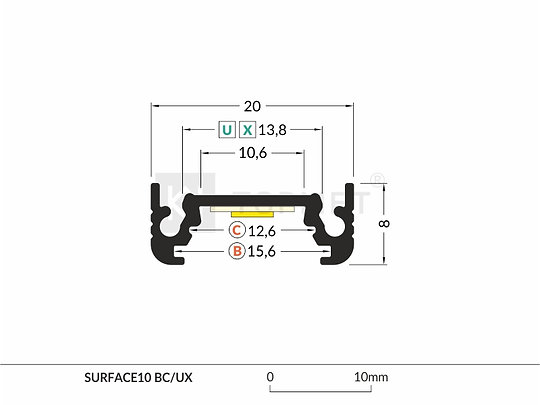 Surface Diagram